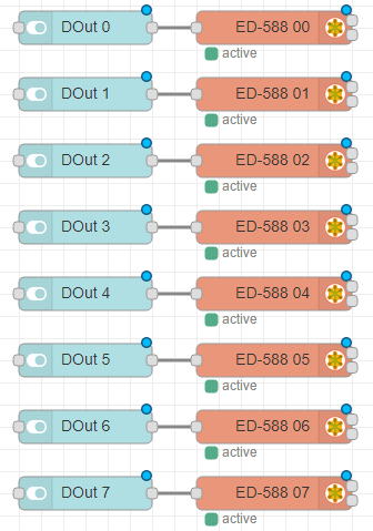 8 ui_switch node connectedto DOut node